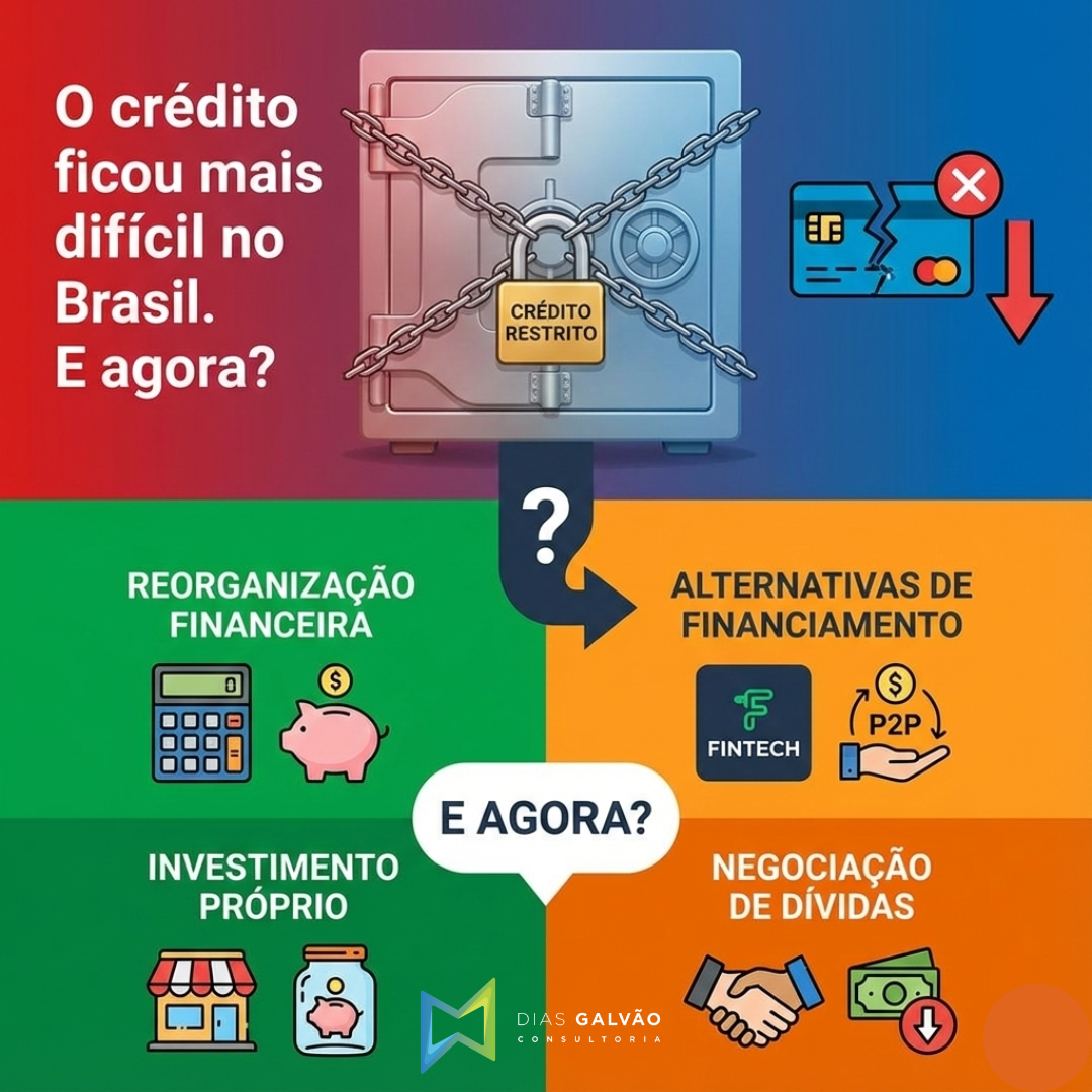 Crédito Mais Restrito no Brasil: Como as Empresas Devem se Preparar para um Cenário de Menor Liquidez
